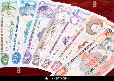 Old Nicaraguan money - cordoba a business background Stock Photo