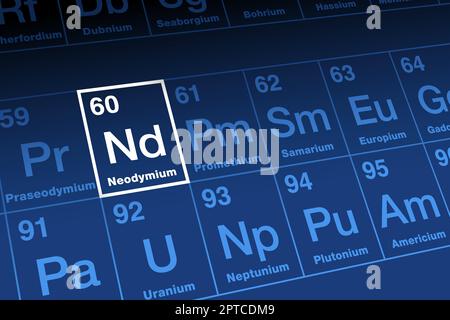 Neodymium on periodic table of the elements, with element symbol Nd Stock Vector