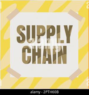 Text caption presenting Supply Chain, Business idea System of organization and processes from supplier to consumer Stock Photo