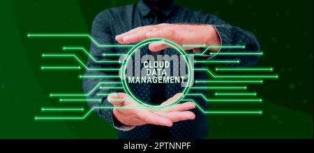 Writing displaying text Cloud Data Management, Business overview A technique to manage data across cloud platforms Stock Photo