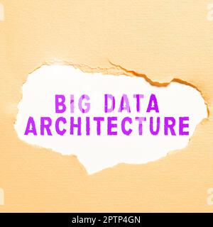 Writing displaying text Big Data Architecture, Word for designed to handle the analysis of too large data Stock Photo