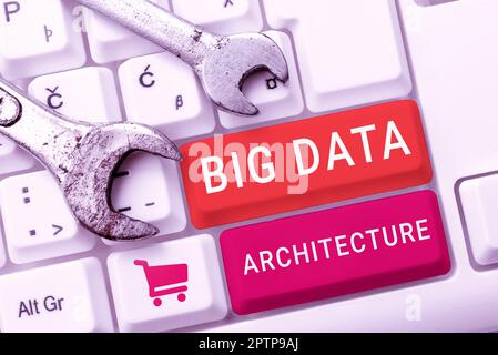 Handwriting text Big Data Architecture, Internet Concept designed to handle the analysis of too large data Stock Photo