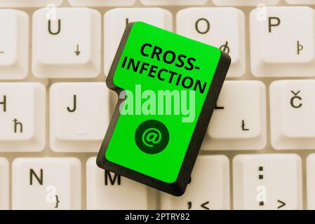 Text caption presenting Cross Infection, Conceptual photo disease-causing microorganism transmitted between different species Stock Photo