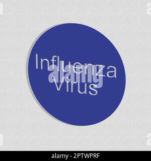 'Influenzavirus' = 'Influenza virus' - word, lettering or text as a 3D illustration, 3D rendering, computer graphics Stock Photo