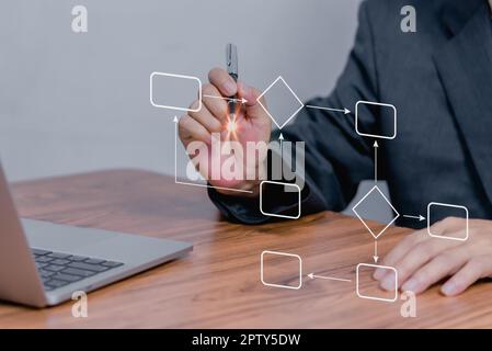 flowchart diagram and workflow automation on virtual screen Mindmap or Organigram business management strategy concept . Stock Photo
