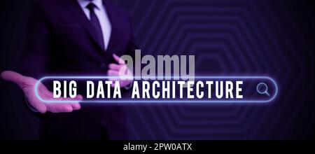 Inspiration showing sign Big Data Architecture, Word Written on designed to handle the analysis of too large data Stock Photo