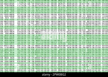 Highly complex digital data balance spreadsheet with decimal positive green colored numbers. Stock Photo