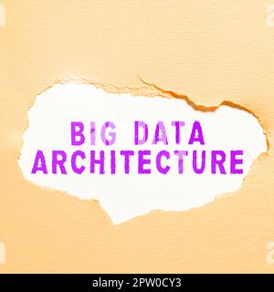Writing displaying text Big Data Architecture, Word for designed to handle the analysis of too large data Stock Photo