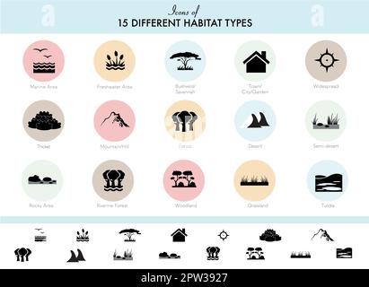 Animal habitat types Stock Photo