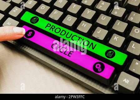Conceptual caption Production Cycle, Word for conversion of raw materials into finished goods activities Stock Photo