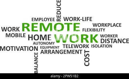 word cloud - remote work Stock Vector Image & Art - Alamy