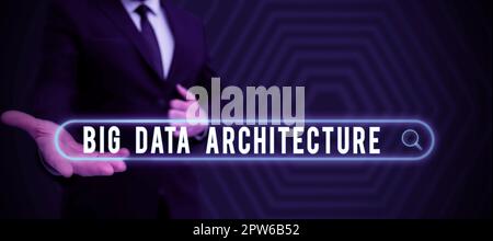 Inspiration showing sign Big Data Architecture, Word Written on designed to handle the analysis of too large data Stock Photo