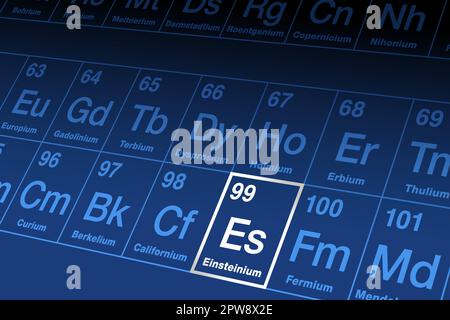 Einsteinium on periodic table of the elements, with element symbol Es Stock Vector
