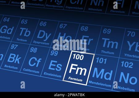 Fermium on periodic table of the elements, with element symbol Fm Stock Vector