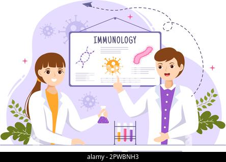 Immunology Illustration with People Immune Protection System Helping to Get Rid of Infections and Harmful Bacteria in Cartoon Hand Drawn Templates Stock Vector