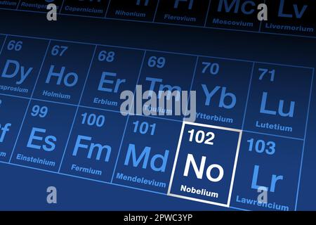 Nobelium on periodic table of the elements, with element symbol No Stock Vector