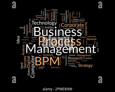 Word cloud background concept for business process management (bpm). strategic business analysis, industry implement idea of financial system solution Stock Vector