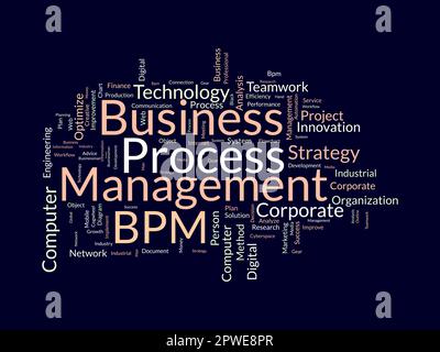 Word cloud background concept for business process management (bpm). strategic business analysis, industry implement idea of financial system solution Stock Vector