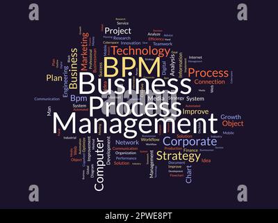 Word cloud background concept for business process management (bpm). strategic business analysis, industry implement idea of financial system solution Stock Vector