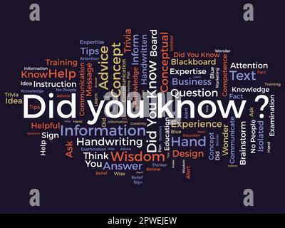 Word cloud background concept for did you know?. Question answer communication for brainstorm learning concept. vector illustration. Stock Vector