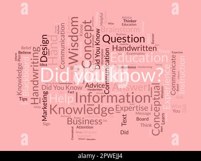 Word cloud background concept for did you know?. Question answer communication for brainstorm learning concept. vector illustration. Stock Vector