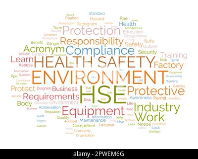 Word cloud background concept for Health Safety Environment (HSE). Business education regulation, safe workplace quality of security equipment permit. Stock Vector