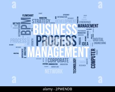 Word cloud background concept for business process management (bpm). strategic business analysis, industry implement idea of financial system solution Stock Vector