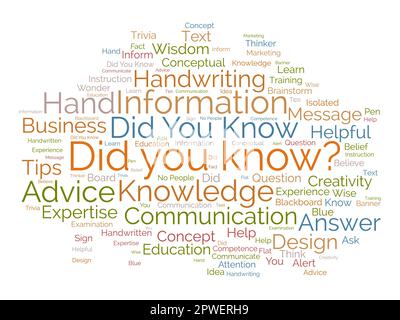 Word cloud background concept for did you know?. Question answer communication for brainstorm learning concept. vector illustration. Stock Vector