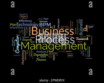 Word cloud background concept for business process management (bpm). strategic business analysis, industry implement idea of financial system solution Stock Vector