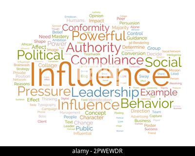 Word cloud background concept for Influence. leadership influence power ...
