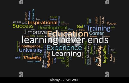 Word cloud background concept for learning never ends. career development for skill growth success. vector illustration. Stock Vector