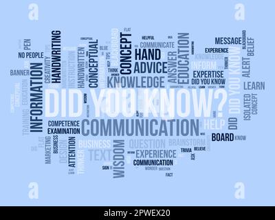 Word cloud background concept for did you know?. Question answer communication for brainstorm learning concept. vector illustration. Stock Vector