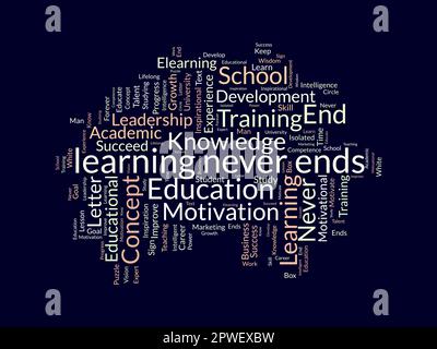Word cloud background concept for learning never ends. career development for skill growth success. vector illustration. Stock Vector