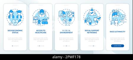 Social determinants of health blue onboarding mobile app screen. Walkthrough 5 steps editable graphic instructions with linear concepts. UI, UX, GUI t Stock Vector