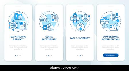 Challenges and limitations blue onboarding mobile app screen. Genetics walkthrough 4 steps editable graphic instructions with linear concepts. UI, UX, Stock Vector