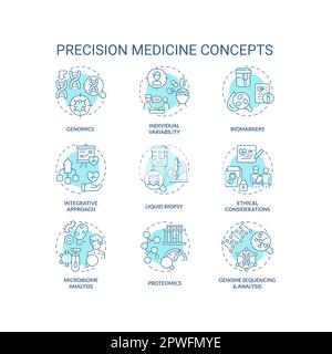 Precision medicine turquoise concept icons set. Personalized healthcare program. Individualized patient diagnostic and treatment idea thin line color Stock Vector