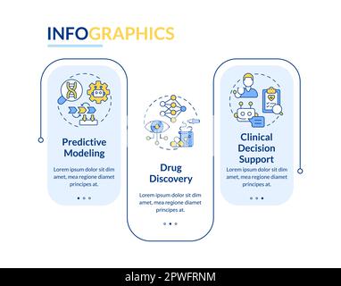 AI and ML in precision medicine rectangle infographic template. Data visualization with 3 steps. Editable timeline info chart. Workflow layout with li Stock Vector