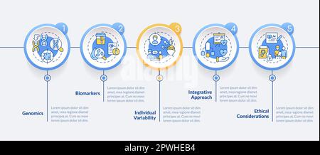 Precision medicine concepts circle infographic template Stock Vector