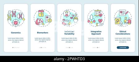 Precision medicine concepts onboarding mobile app screen Stock Vector