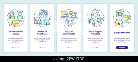 Social determinants of health onboarding mobile app screen Stock Vector