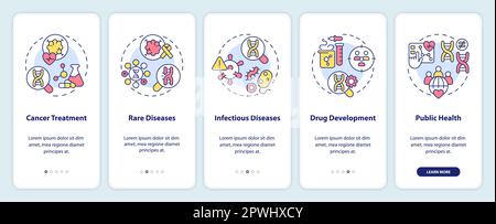 Applications of precision medicine onboarding mobile app screen Stock Vector