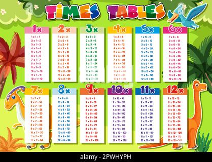 Colorful Times Tables for Elementary Education illustration Stock ...
