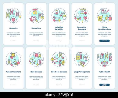 Precision medicine onboarding mobile app screens set Stock Vector
