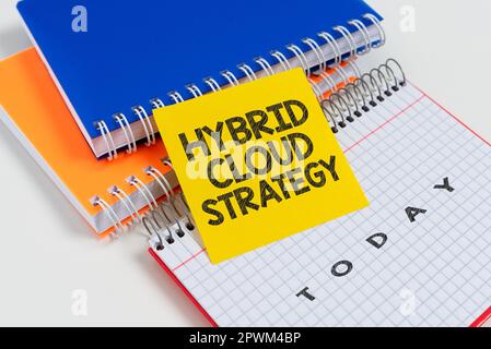 Conceptual display Hybrid Cloud Strategy, Word Written on Cloud computing setting that uses a mix of onpremises Stock Photo