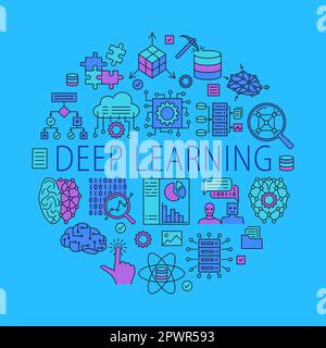 Deep learning and artificial intelligence round poster in line style. Vector illustration. Stock Vector