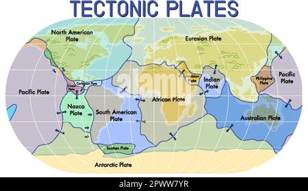 Map of tectonic plates and boundaries illustration Stock Vector Image ...