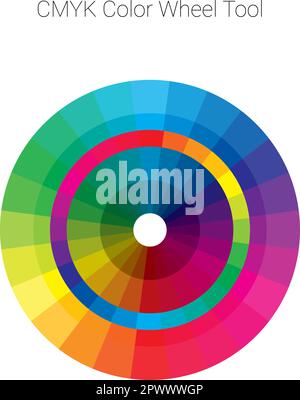 CMYK color wheel design tool for getting harmonious color combinations Stock Vector