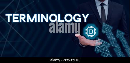 Conceptual display Terminology, Conceptual photo Terms used with ...