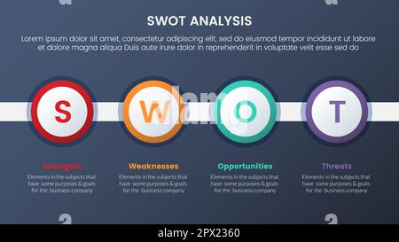 Swot Stars swot analysis concept with big circle pie chart shape for infographic ...