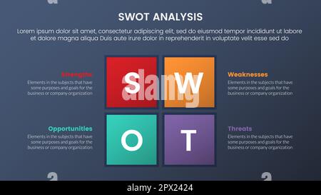 swot analysis concept with rectangle and square box shape information ...